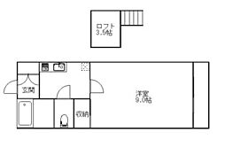 ブルーメンプラツェ 1SKの間取図画像