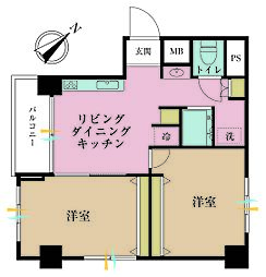 池袋駅 2,680万円