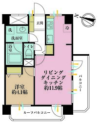 間取図画像 1LDK