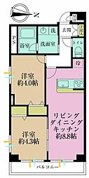 中野新橋ヒミコセラン 2LDKの間取図画像