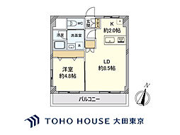 上町駅 2,880万円