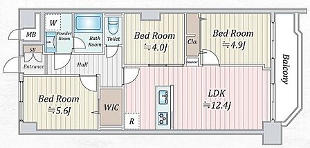 3LDK 間取り