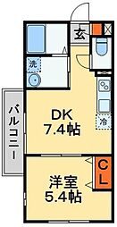 船橋駅 7.4万円