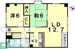 JR常磐線 北松戸駅 徒歩4分の賃貸マンション 1階2LDKの間取り