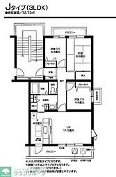オクトス市ケ尾2号棟 3LDKの間取図画像
