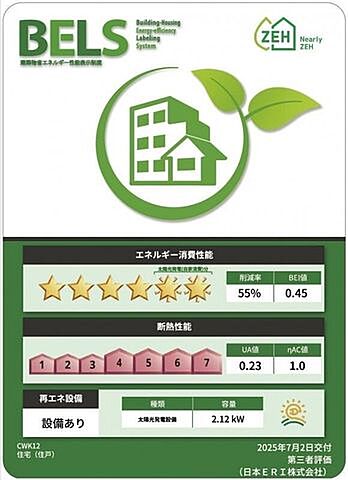 省エネ性能ラベル