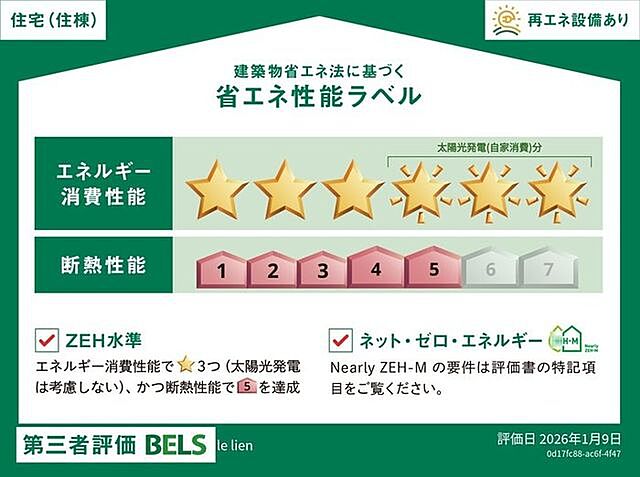 省エネ性能ラベル