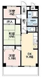 坂戸駅 7.6万円