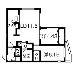 物件の間取り