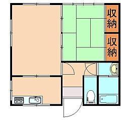 平恒アパート 2階2DKの間取り