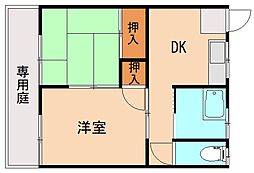 ブルーガーデン 1階2DKの間取り