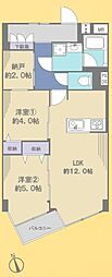 ブランシール蕨