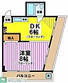 モンターニュ国領6階8.5万円