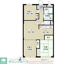 コーボック国領 3LDKの間取図画像