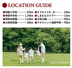 周辺施設の画像