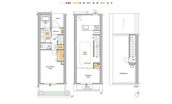 2階建て1SL...
