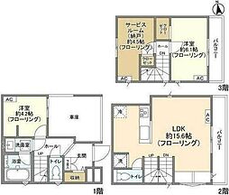 市川駅 20.1万円