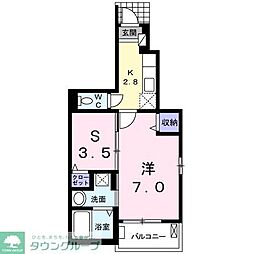 ジークオルト 1SKの間取図画像