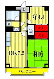 ラ・フォレ薬円台 3階2LDKの間取り