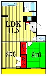 LINETHEIM 2LDKの間取図画像