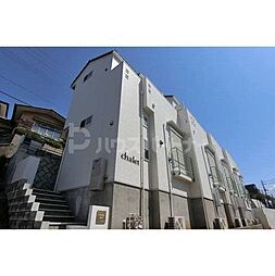 ｃｈａｌｅｔプラス駿河台