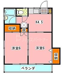 鈴木コーポ 2Kの間取図画像