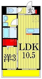 BOSSV 3階