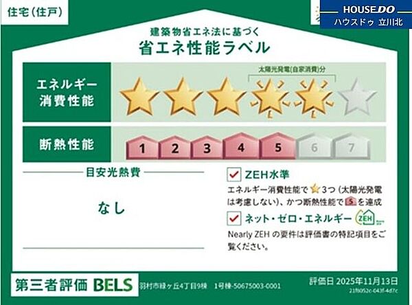 省エネ性能ラベル