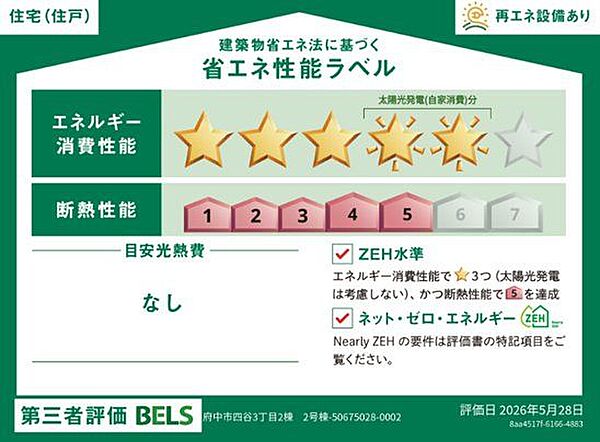 省エネ性能ラベルを拡大表示