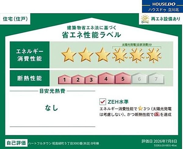 省エネ性能ラベル