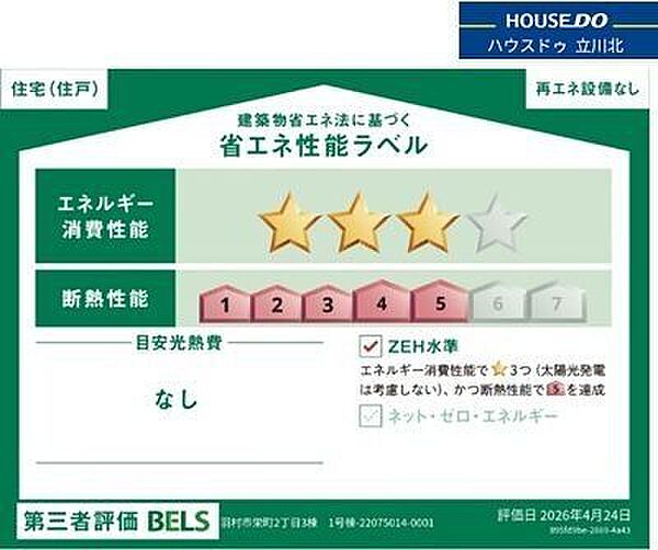 省エネ性能ラベル