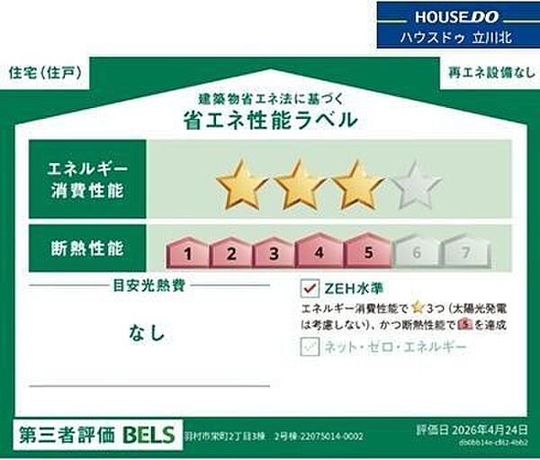 省エネ性能ラベル