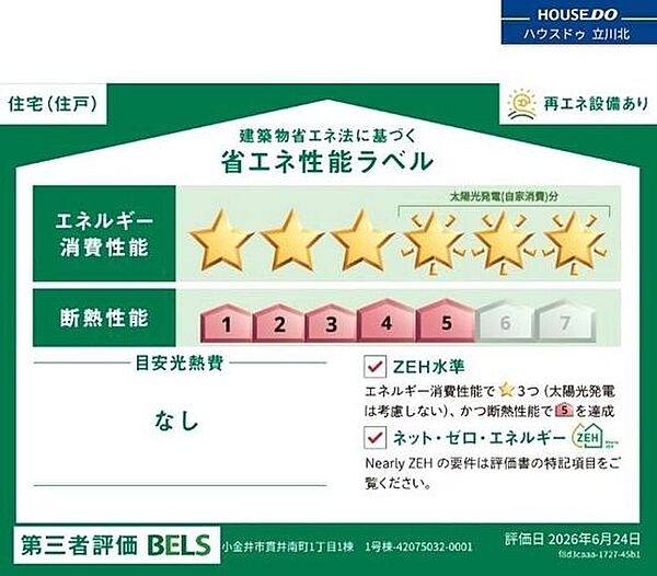 省エネ性能ラベル