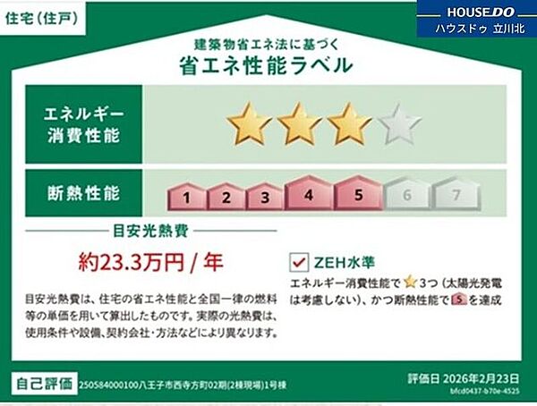 省エネ性能ラベル