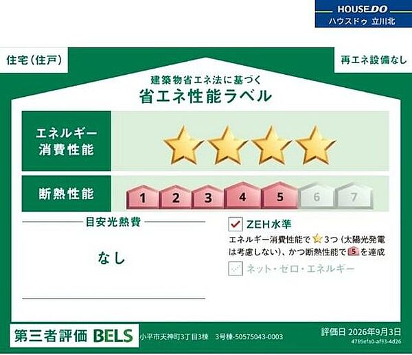 省エネ性能ラベル