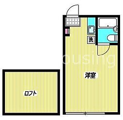 JR中央線 荻窪駅 徒歩10分の賃貸アパート 2階ワンルームの間取り