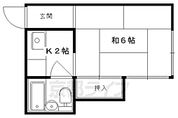 京阪本線 出町柳駅 徒歩7分