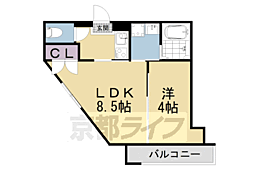 京阪本線 神宮丸太町駅 徒歩8分