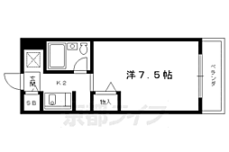 京阪本線 出町柳駅 徒歩3分