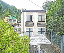 叡山電鉄叡山本線 元田中駅 徒歩22分