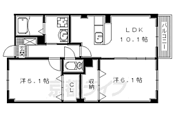 アネックス北中振