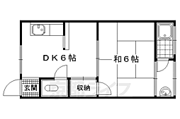 マンションすみれ 2階/202