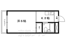 ルミナス一条 2階/201
