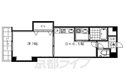 ライズビル サウスポイント 2階/202