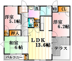 古市橋駅 7.5万円