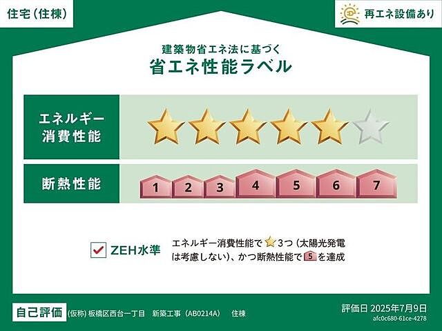 省エネ性能ラベル