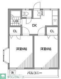 西武池袋線 富士見台駅 徒歩3分の賃貸アパート 2階2DKの間取り