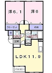 函館駅 5.5万円