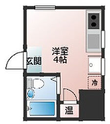 🉐敷金礼金0円！🉐プチリヴェール昭和町