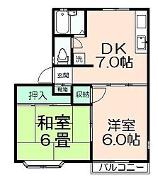 中央線 日野駅 徒歩19分